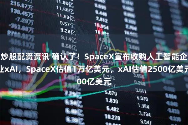 炒股配资资讯 确认了！SpaceX宣布收购人工智能企业xAI，SpaceX估值1万亿美元，xAI估值2500亿美元